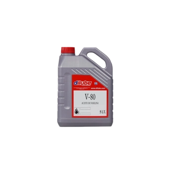 Aceite De Vaselina Aceite De Vaselina