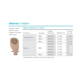 Bolsa Confort Abierta 1 Pieza Bolsa Confort Abierta 1 Pieza