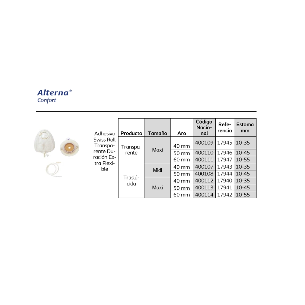 Bolsas Urostomia 3 Piezas Confort