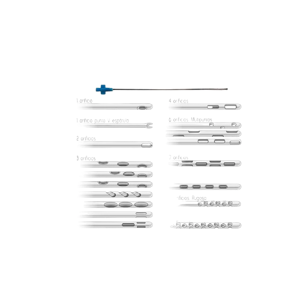 Cánula Extra Tejidos Grasos