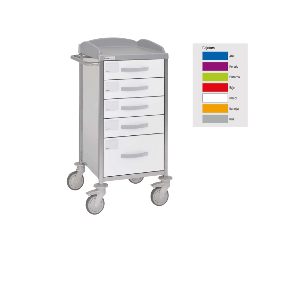 Carro Hospitalario 5 Cajones Carro Hospitalario 5 Cajones