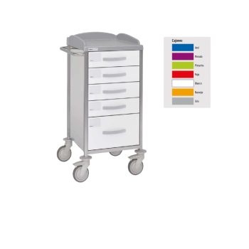 Carro Hospitalario 5 Cajones Carro Hospitalario 5 Cajones