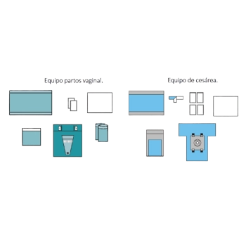 Cirugía Obstetricia