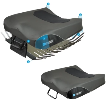 Cojin Confort Embrace Con Ati Cojin Confort Embrace Con Ati