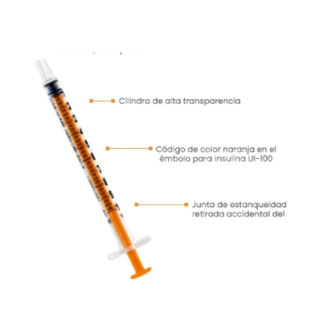 Jeringas Insulina Sol Millennium Jeringas Insulina Sol Millennium