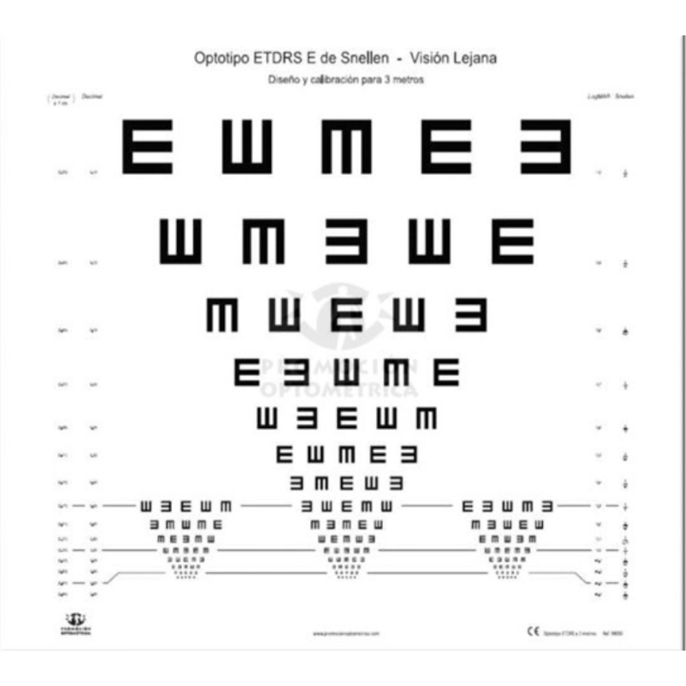 Lamina Optotipo Snellen