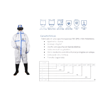 Mono Categoría III Mono Categoría III