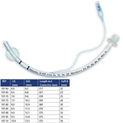 Tubos endotraqueales Medtronic